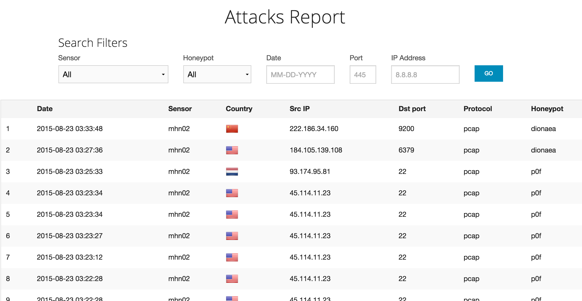 network python javascript access